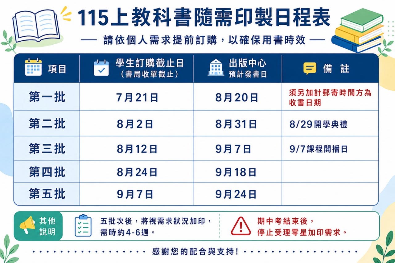 連結,另開視窗 教科書訂購