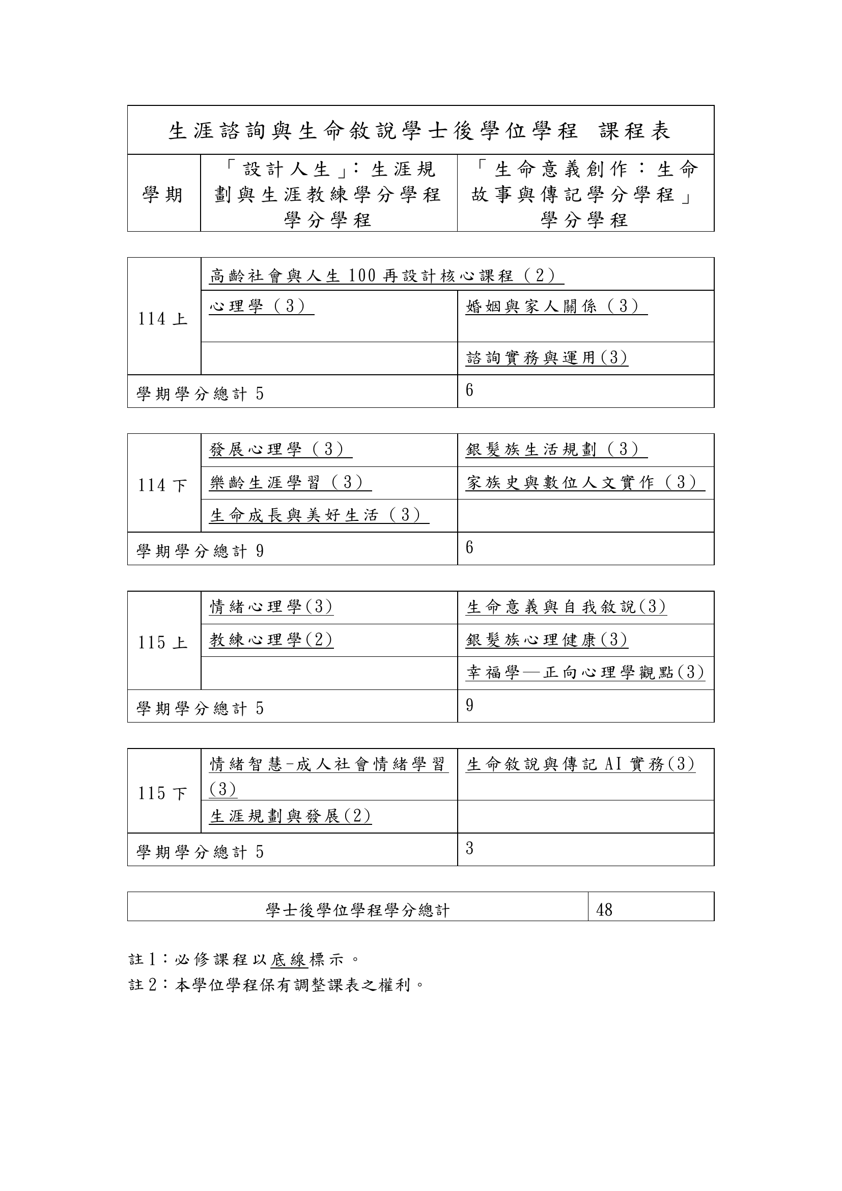 114至115學年度課程表