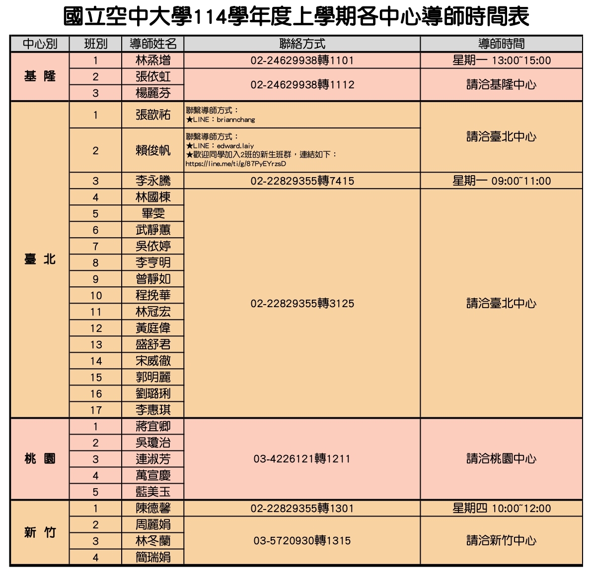 114學年度上學期各中心導師時間表1