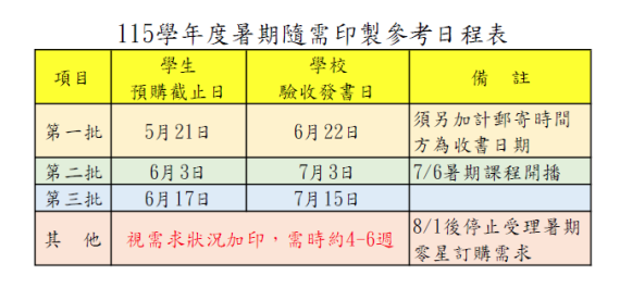 115暑隨需印製日程表