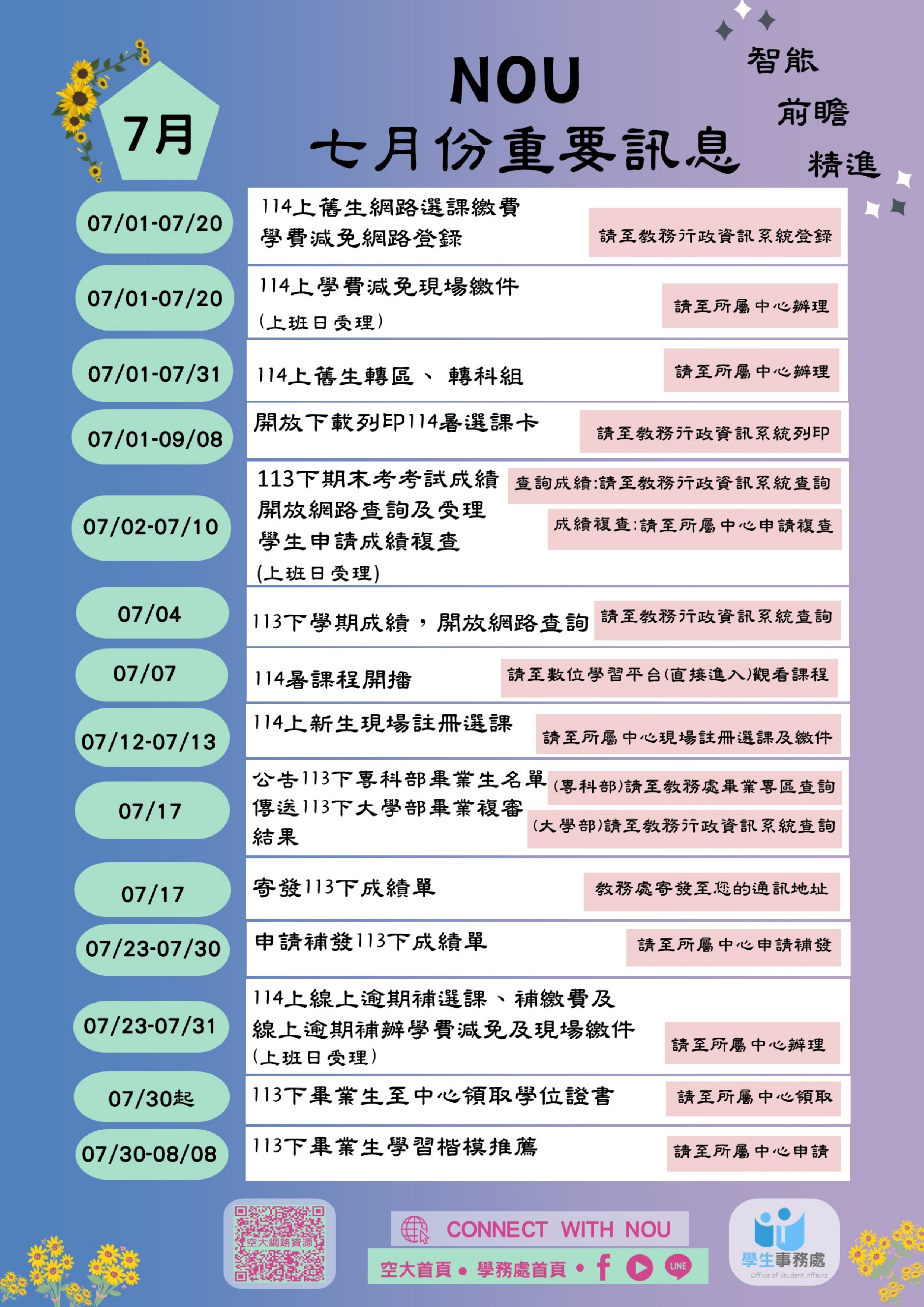 7月重要訊息