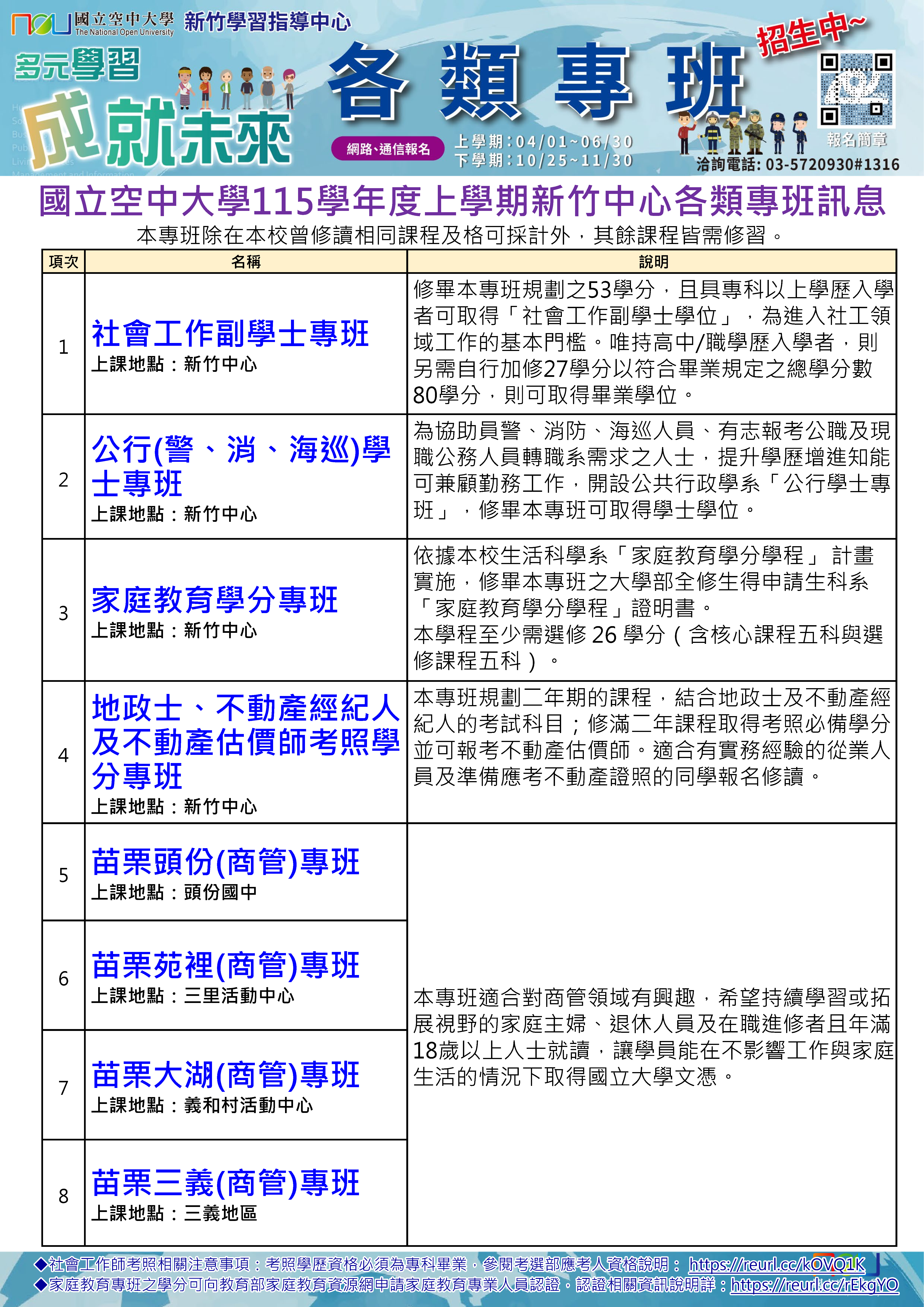 115上各類專班DM背面