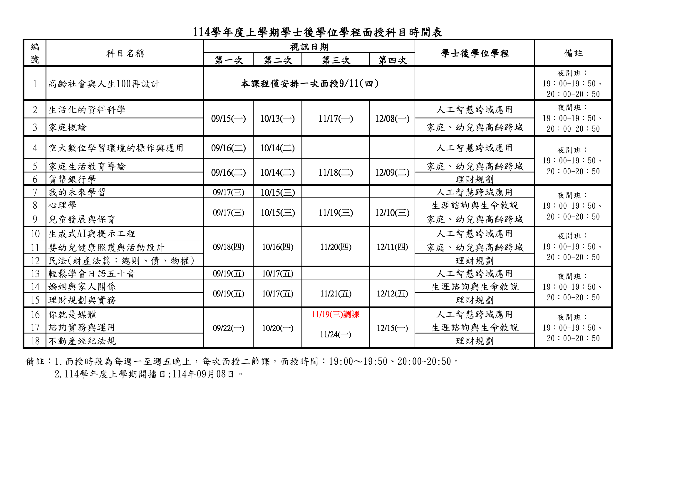 114上面授時間科目表