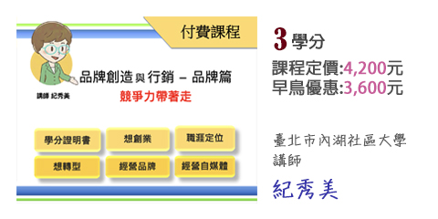 課程圖片_品牌創造與行銷-品牌篇