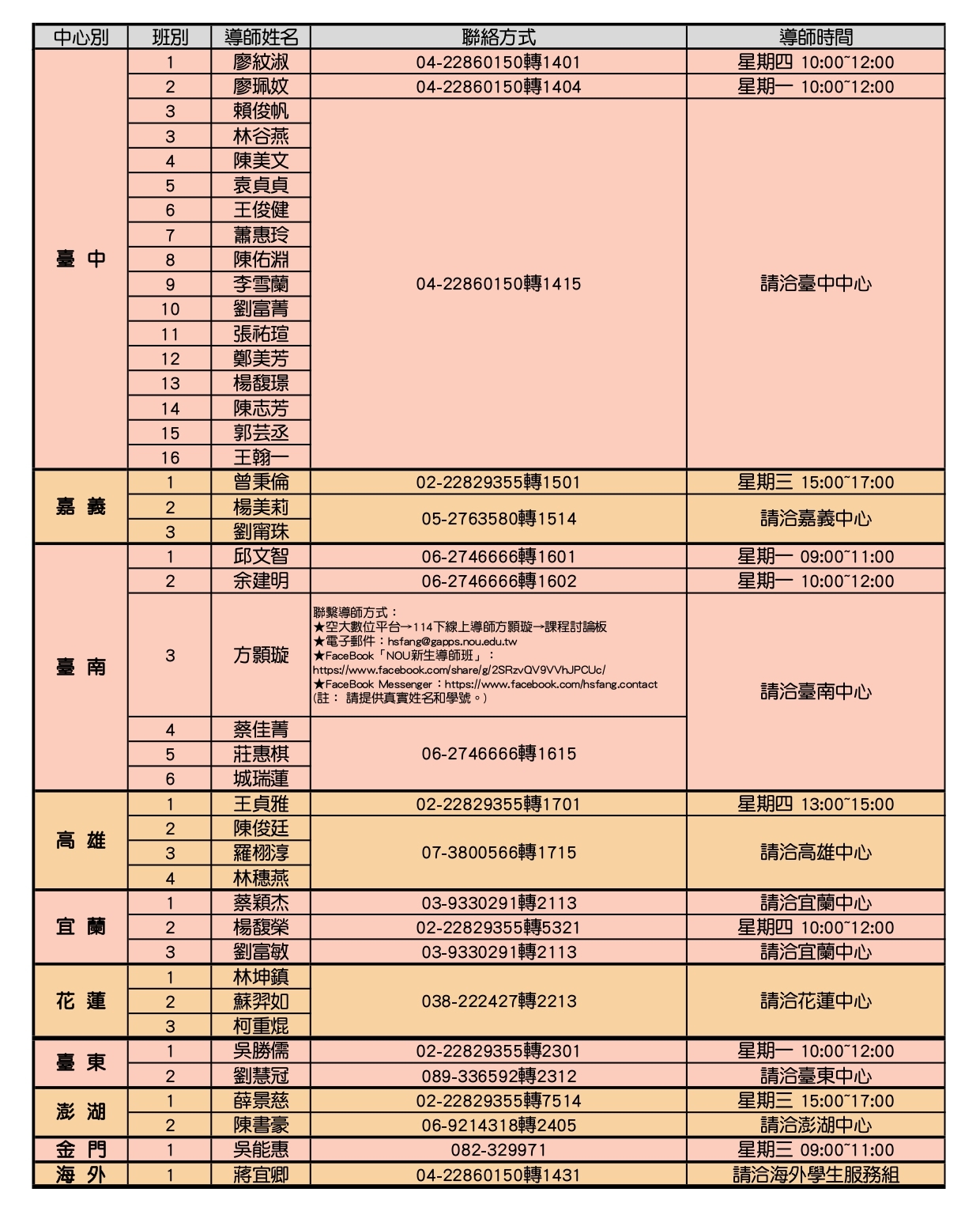 114學年度下學期各中心導師時間表2