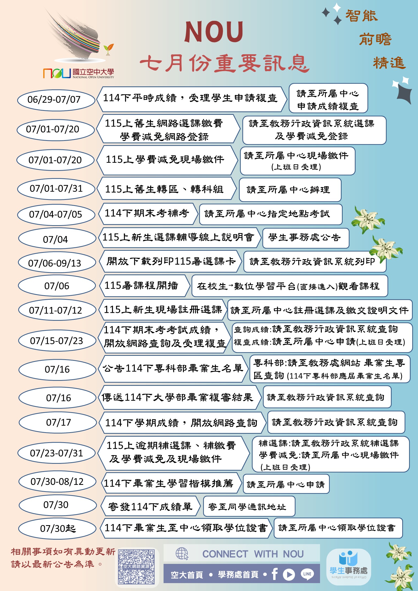 7月要訊