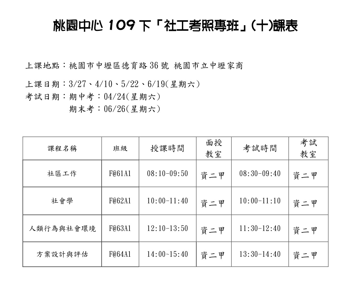 社工專班 國立空中大學桃園中心