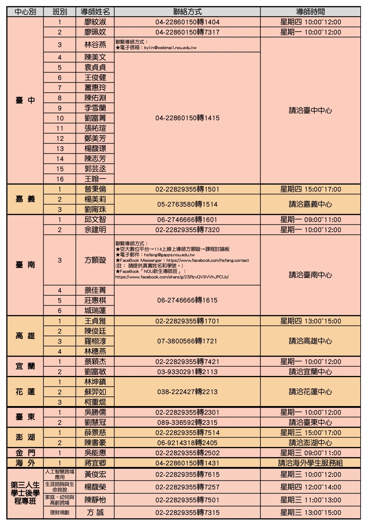 114學年度上學期各中心導師時間表2