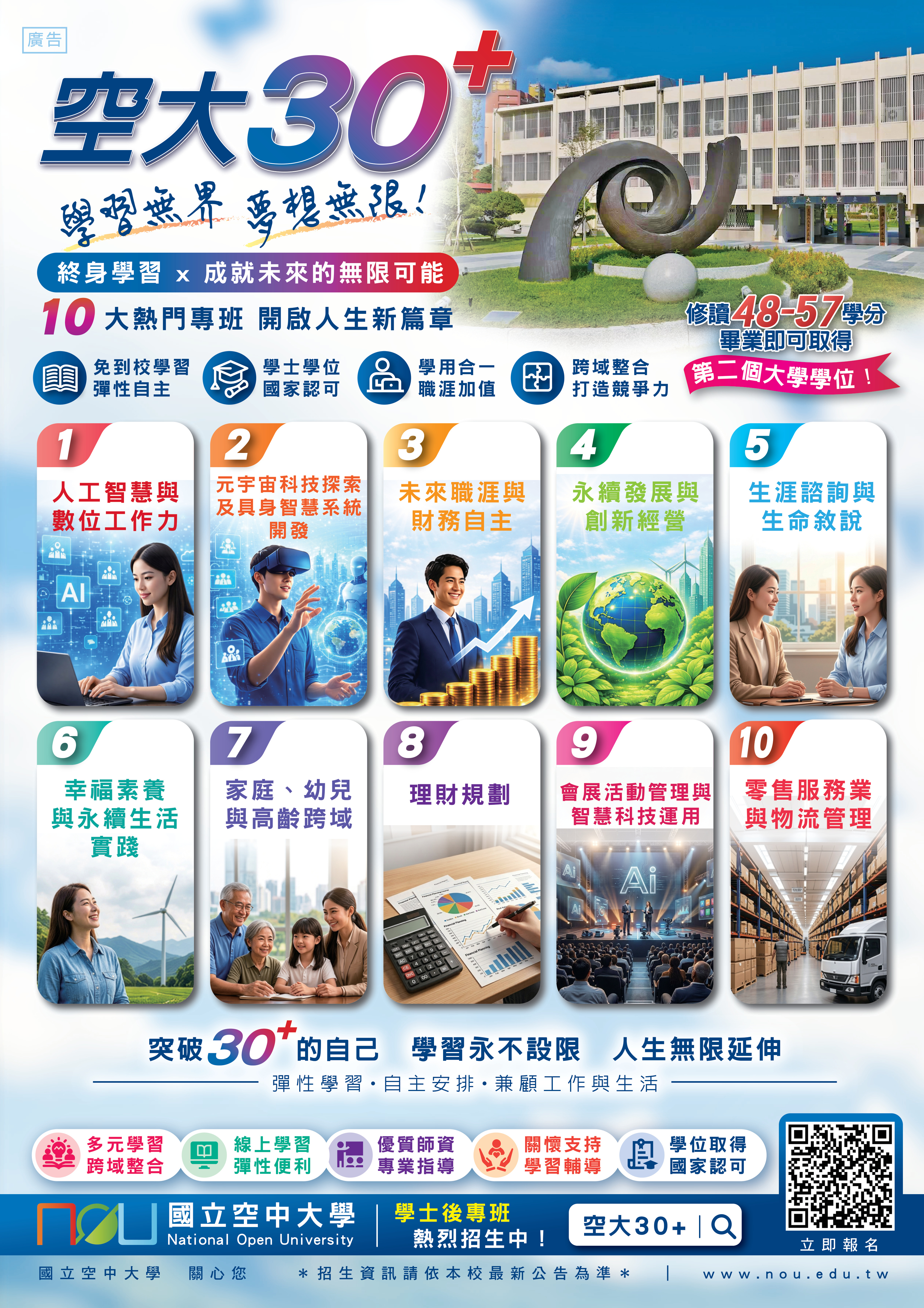 30+大學試辦計畫說明圖