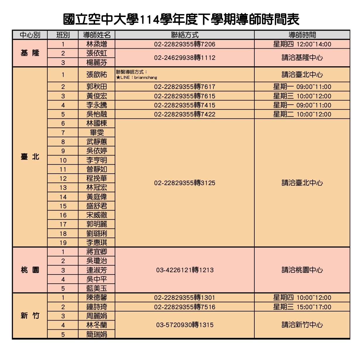 114學年度下學期各中心導師時間表1