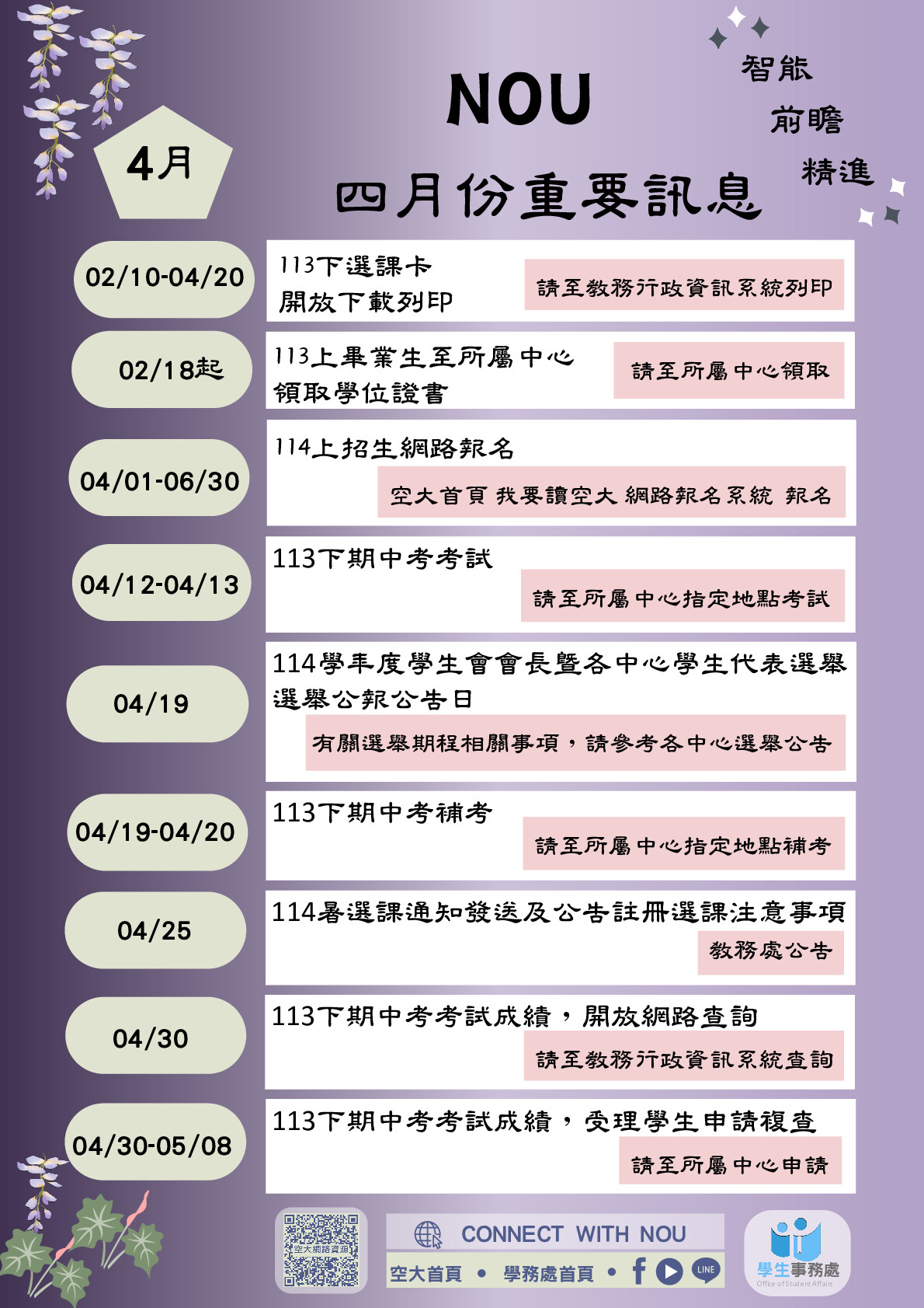 114年4月重要訊息
