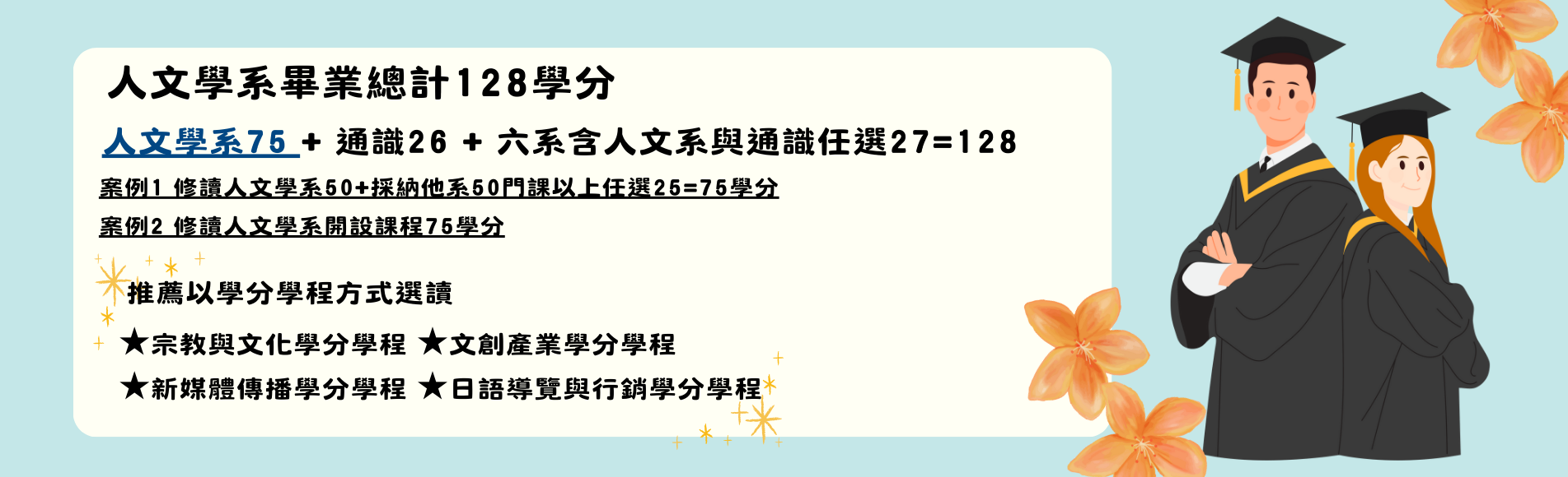 114下人文學系新生介紹
