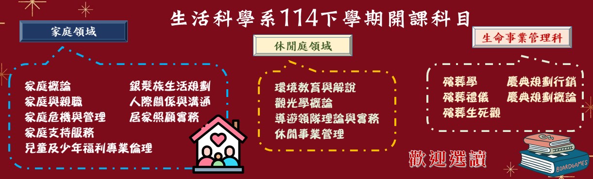 114下開課科目