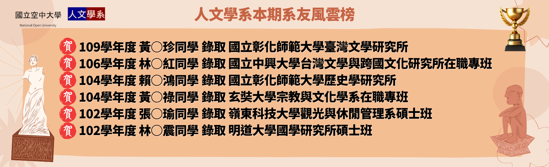 系友風雲榜