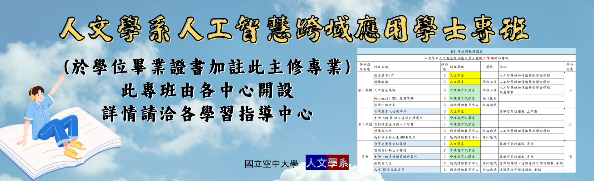 人文學系人工智慧跨域應用學士專班