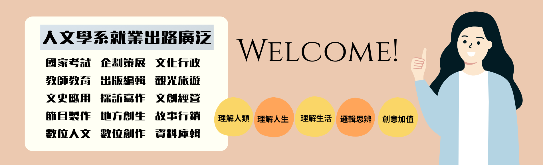 115上人文學系新生介紹