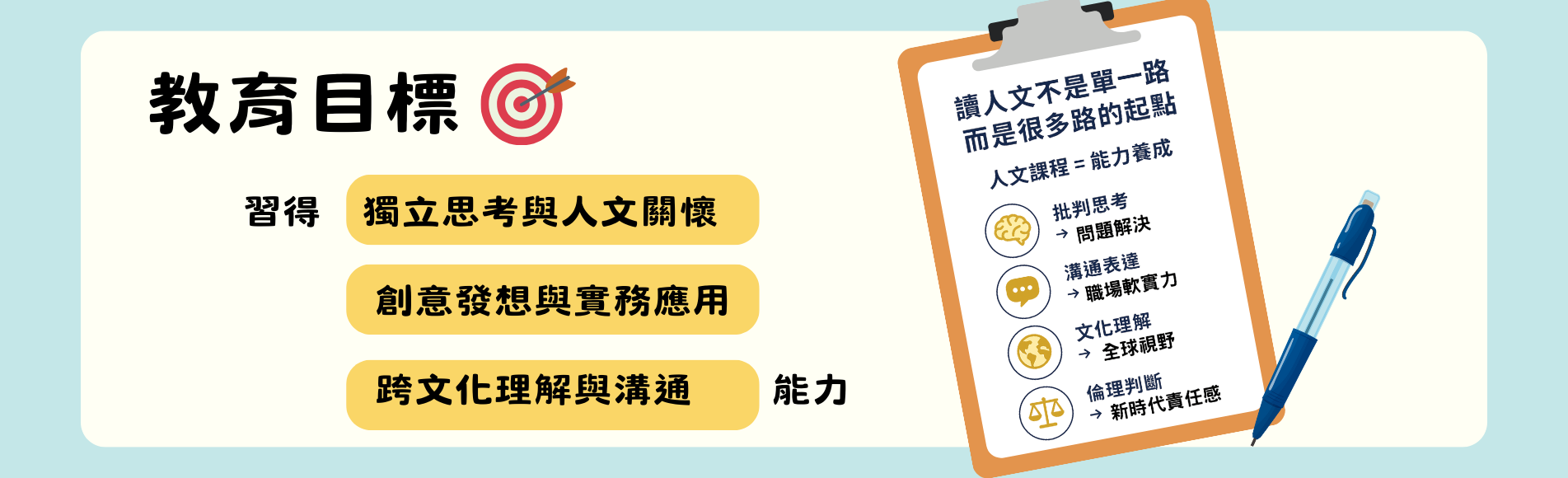 114下人文學系新生介紹
