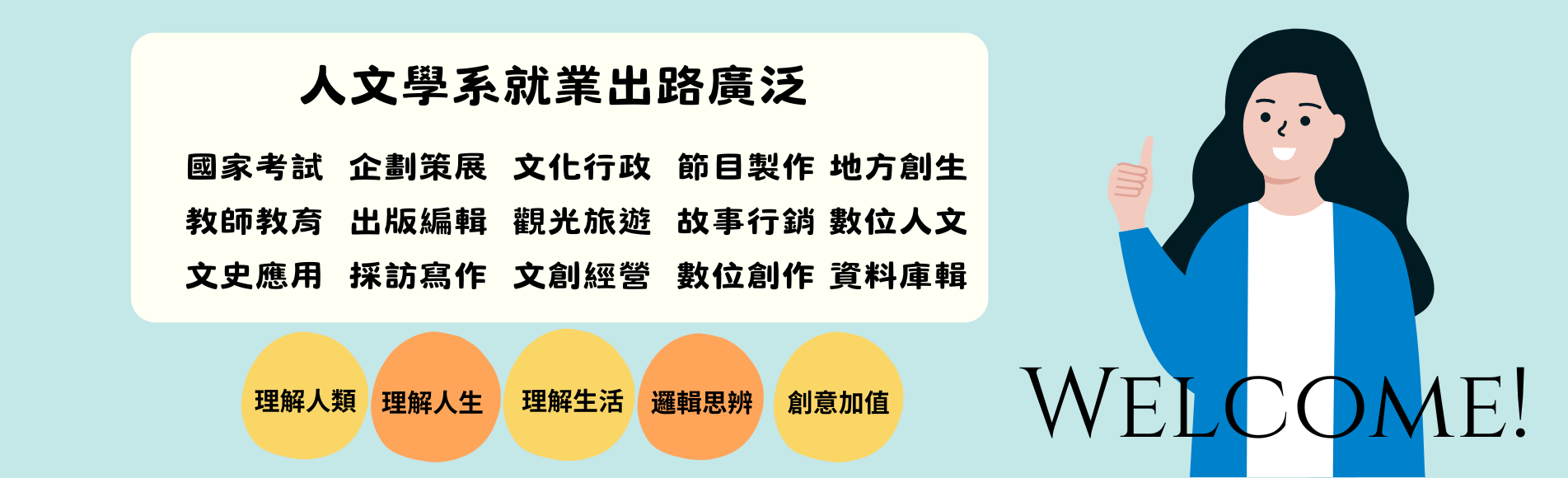 114下人文學系新生介紹