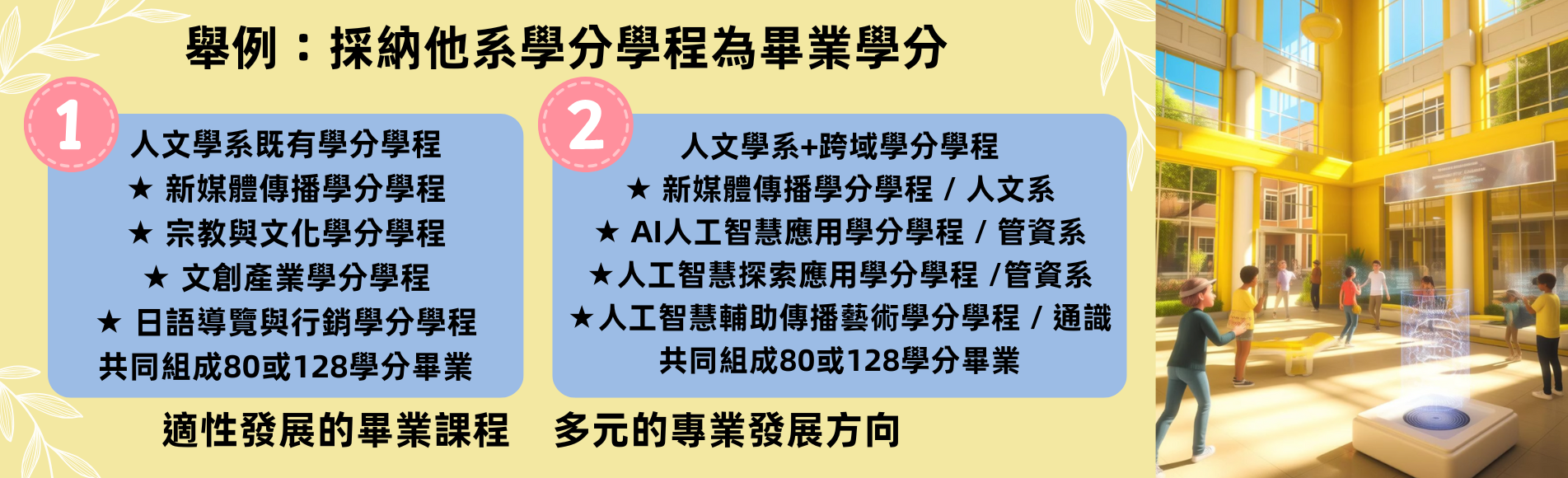 舉例：採納他系學分學程為畢業學分