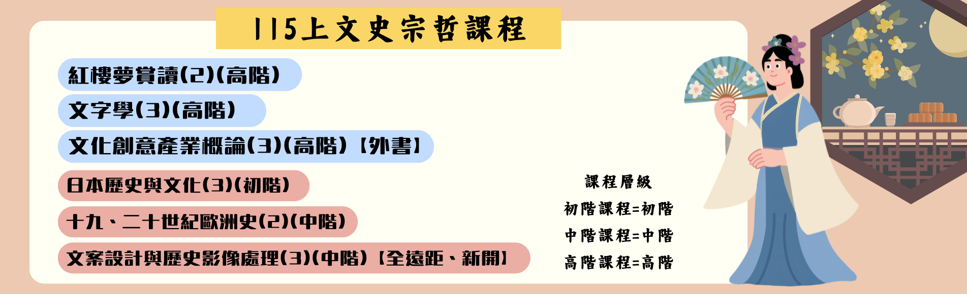 115上人文學系新生介紹