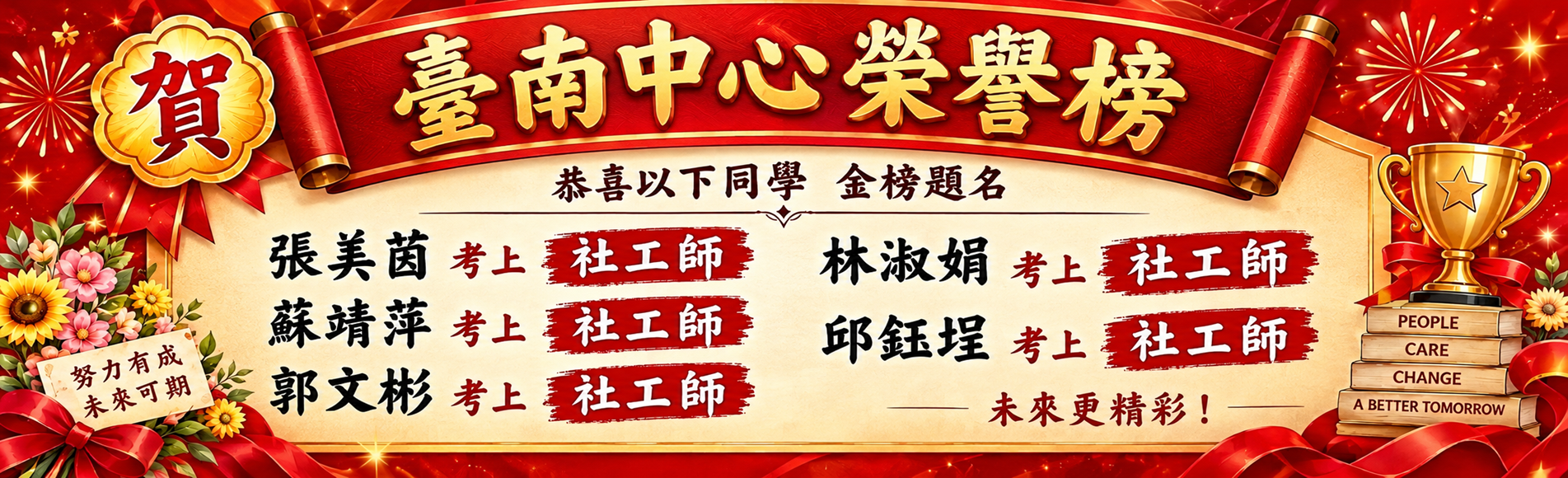 【恭喜??】臺南中心 張美茵、蘇靖萍、郭文彬、林淑...