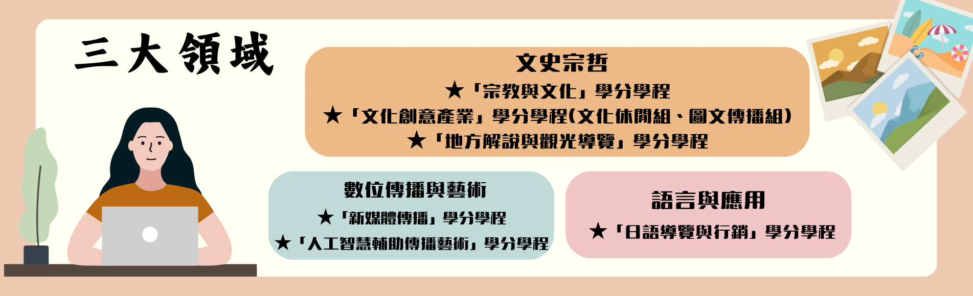 115上人文學系新生介紹