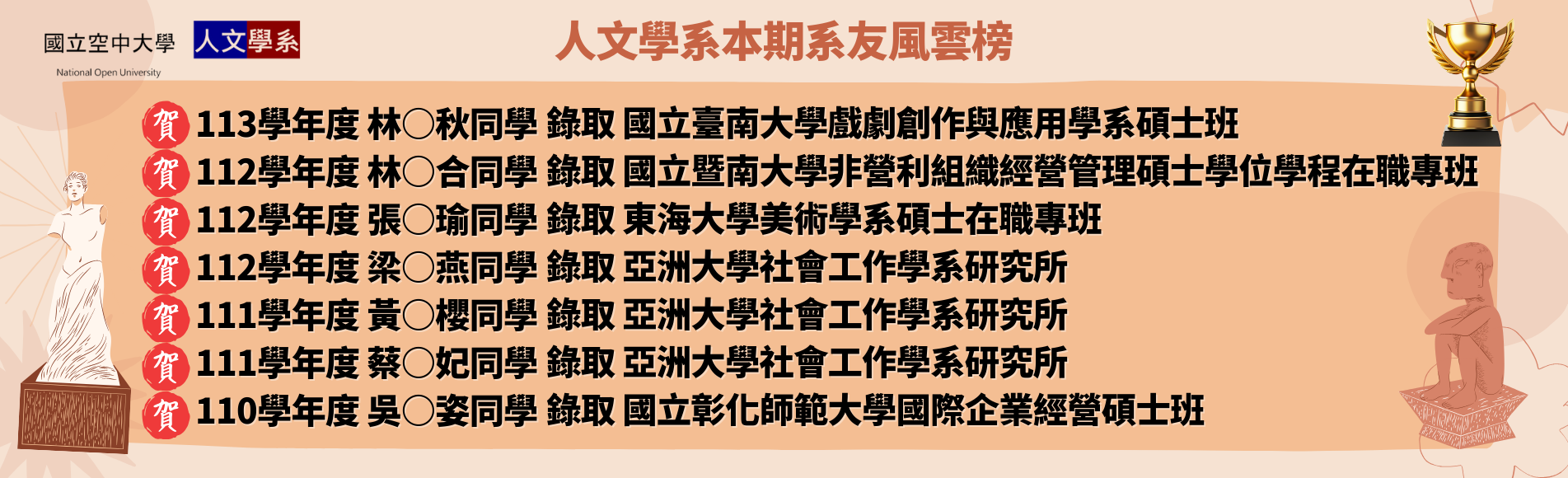 系友風雲榜