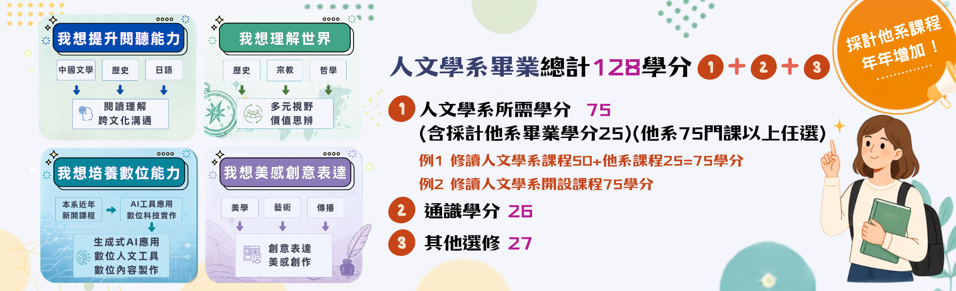 115招生