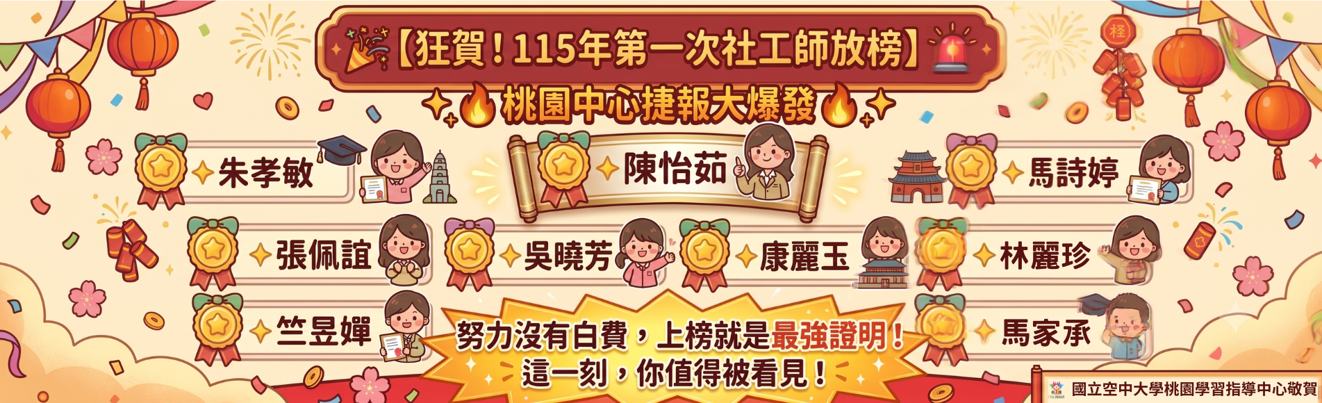 115第一次社工榜單