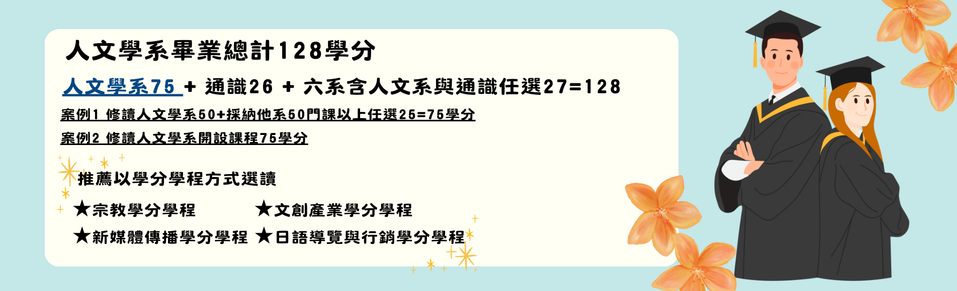 114下人文學系新生介紹