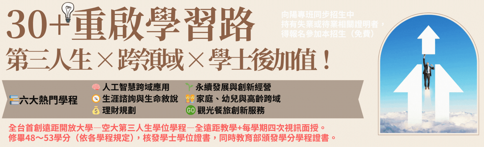 第三人生大學學士後學位學程專班