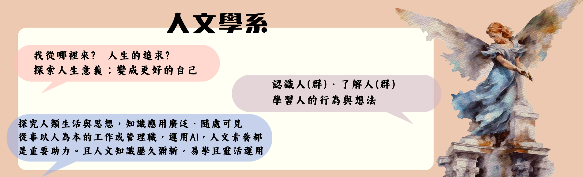 115上人文學系新生介紹
