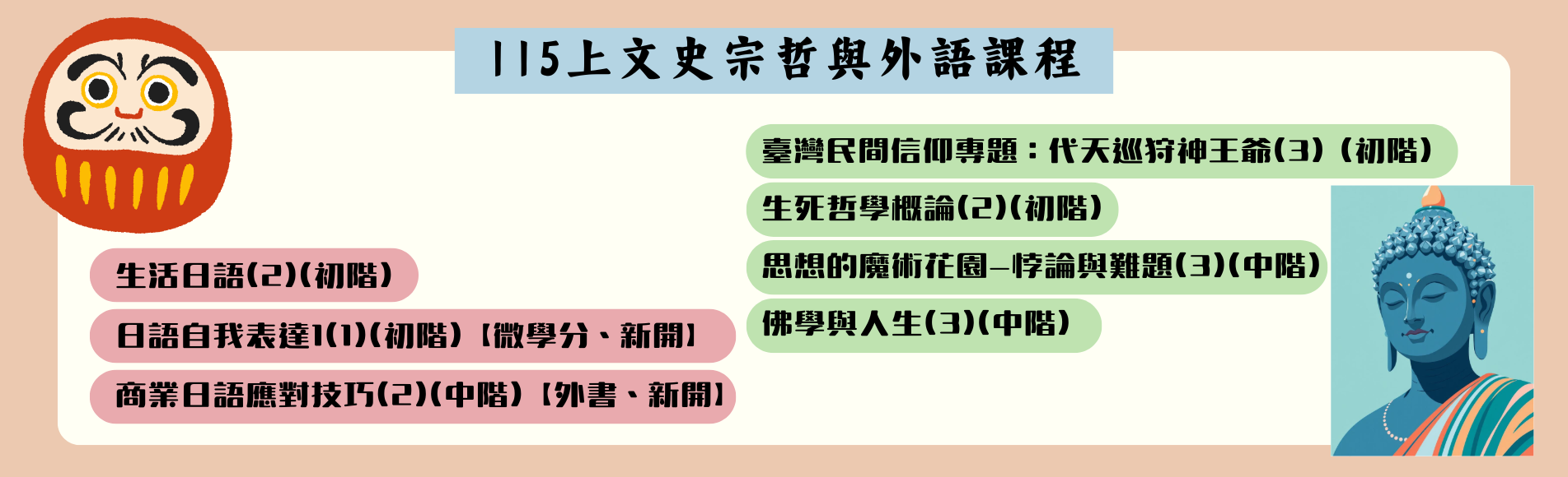 115上人文學系新生介紹