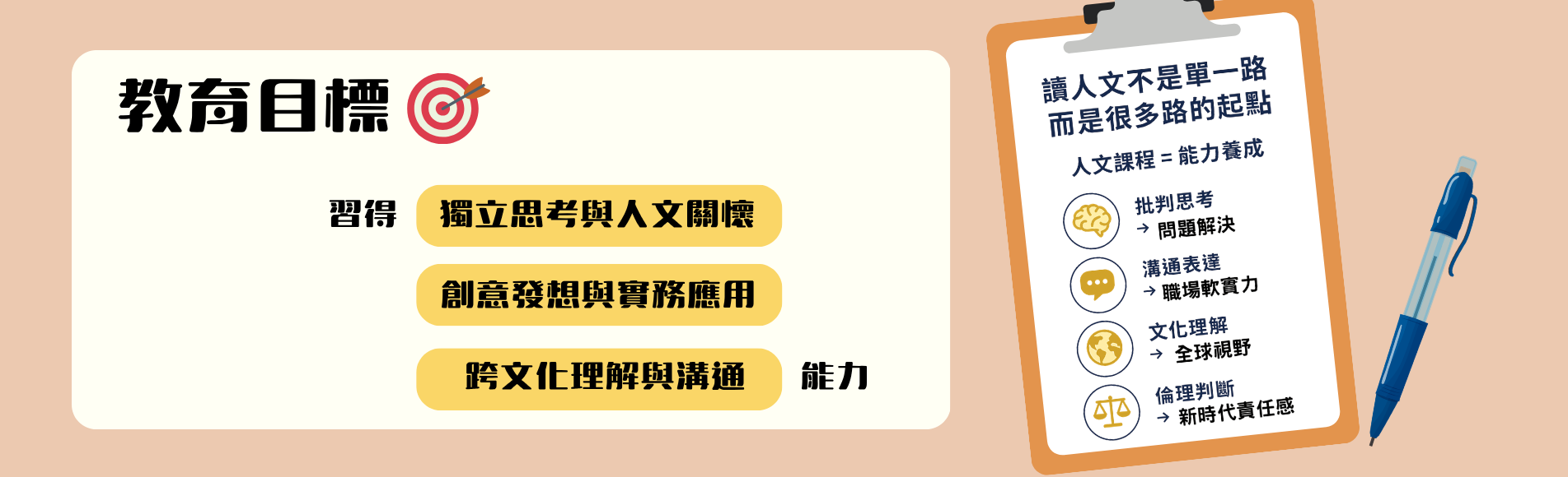 115上人文學系新生介紹