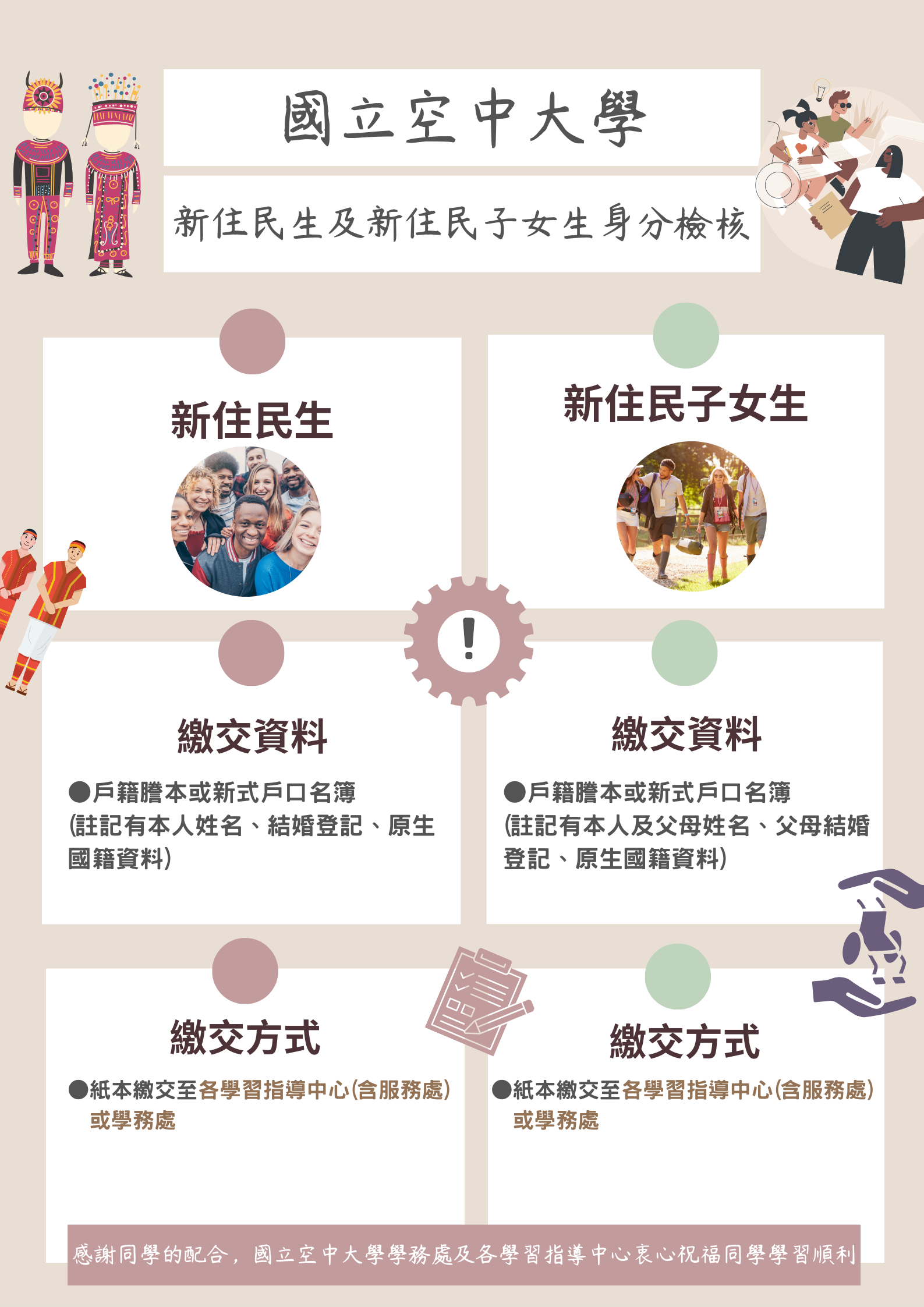新住民生及新住民子女生身分檢核海報