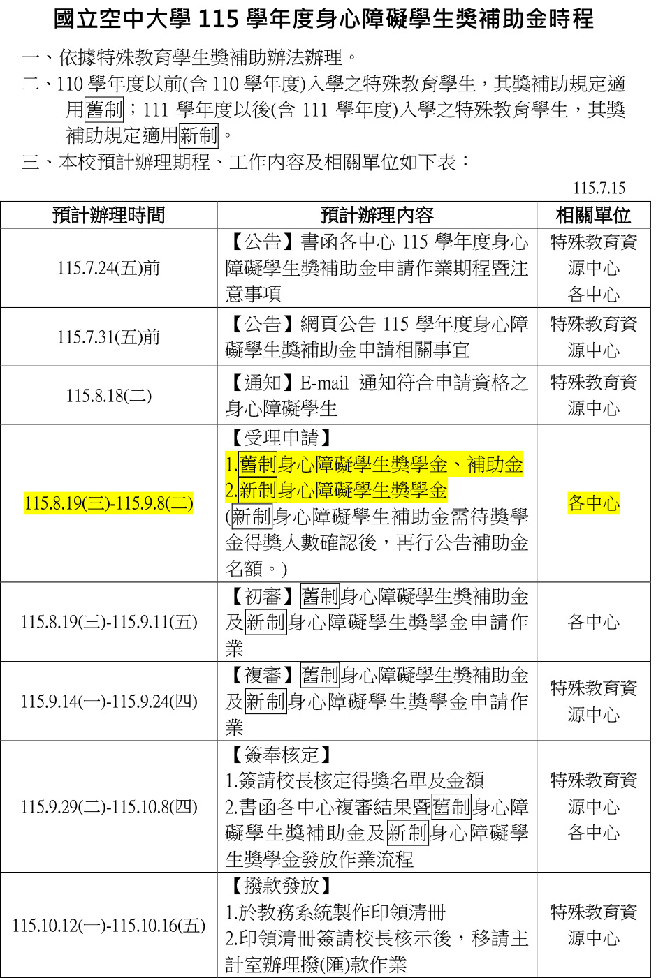 附件1-115身心障礙學生獎補助金時程-1