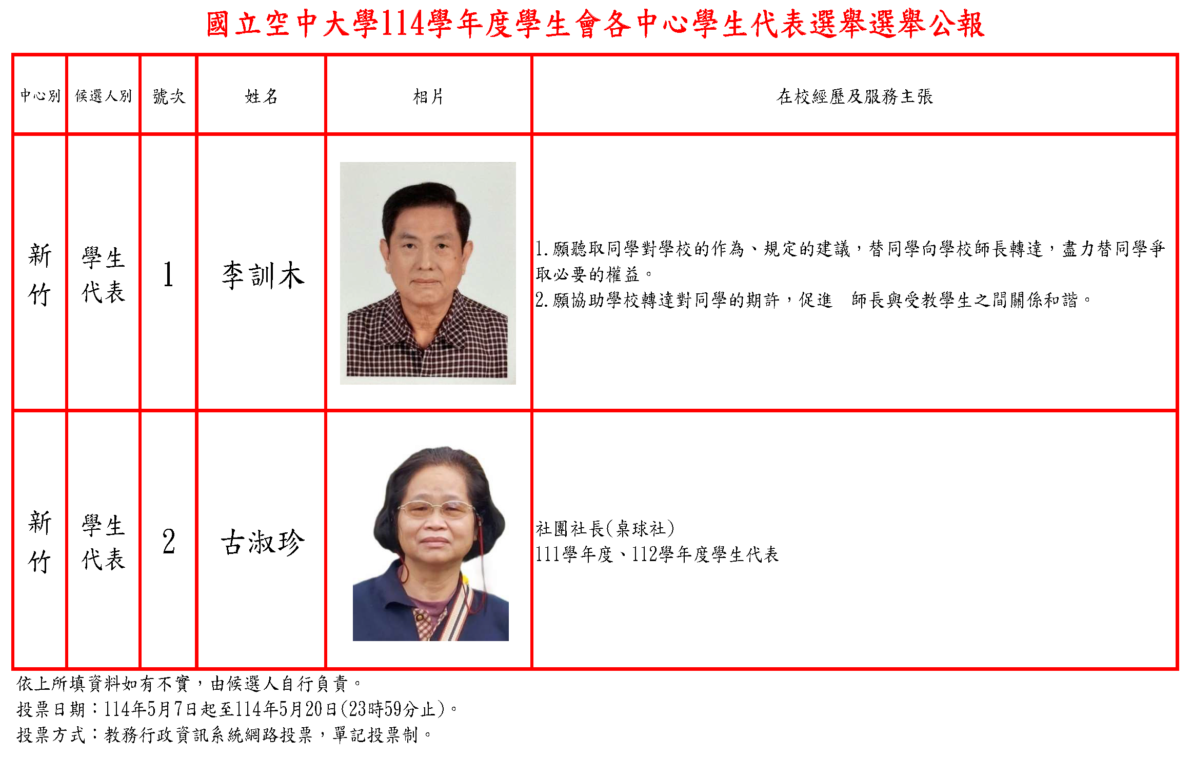 114學年度學生會學生代表新竹中心候選人