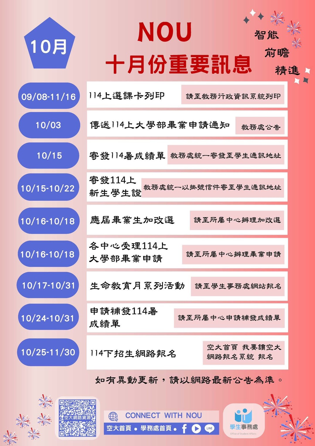10月份重要訊息