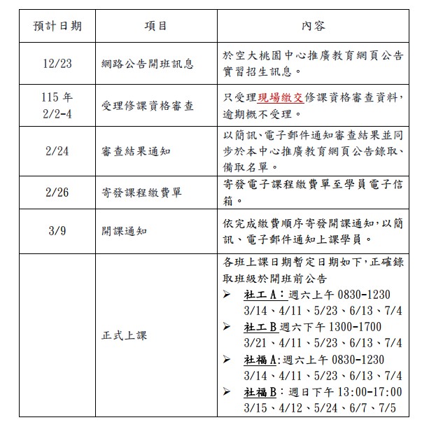 桃園中心115-1社工實習報名日程表