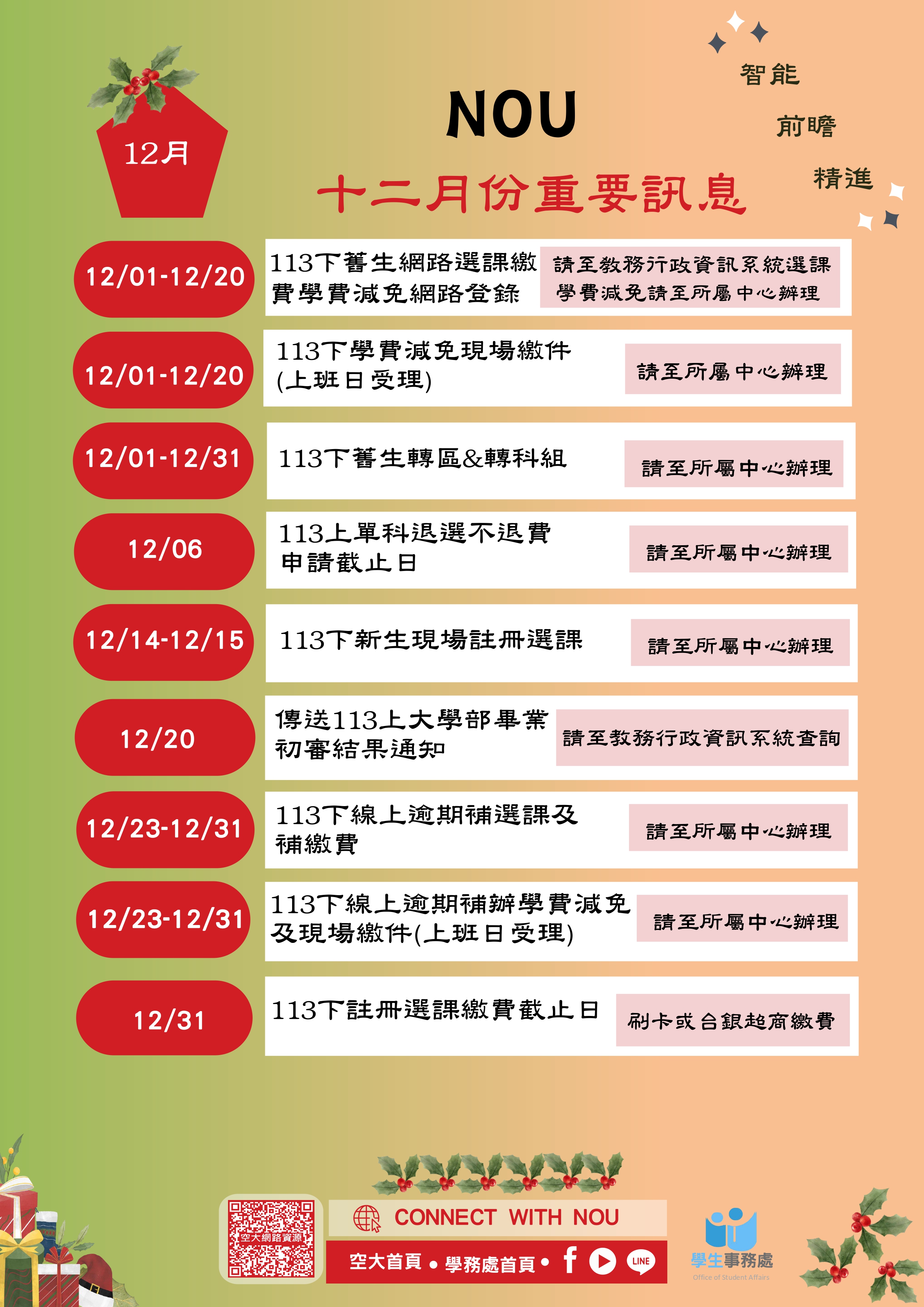 12月份重要訊息