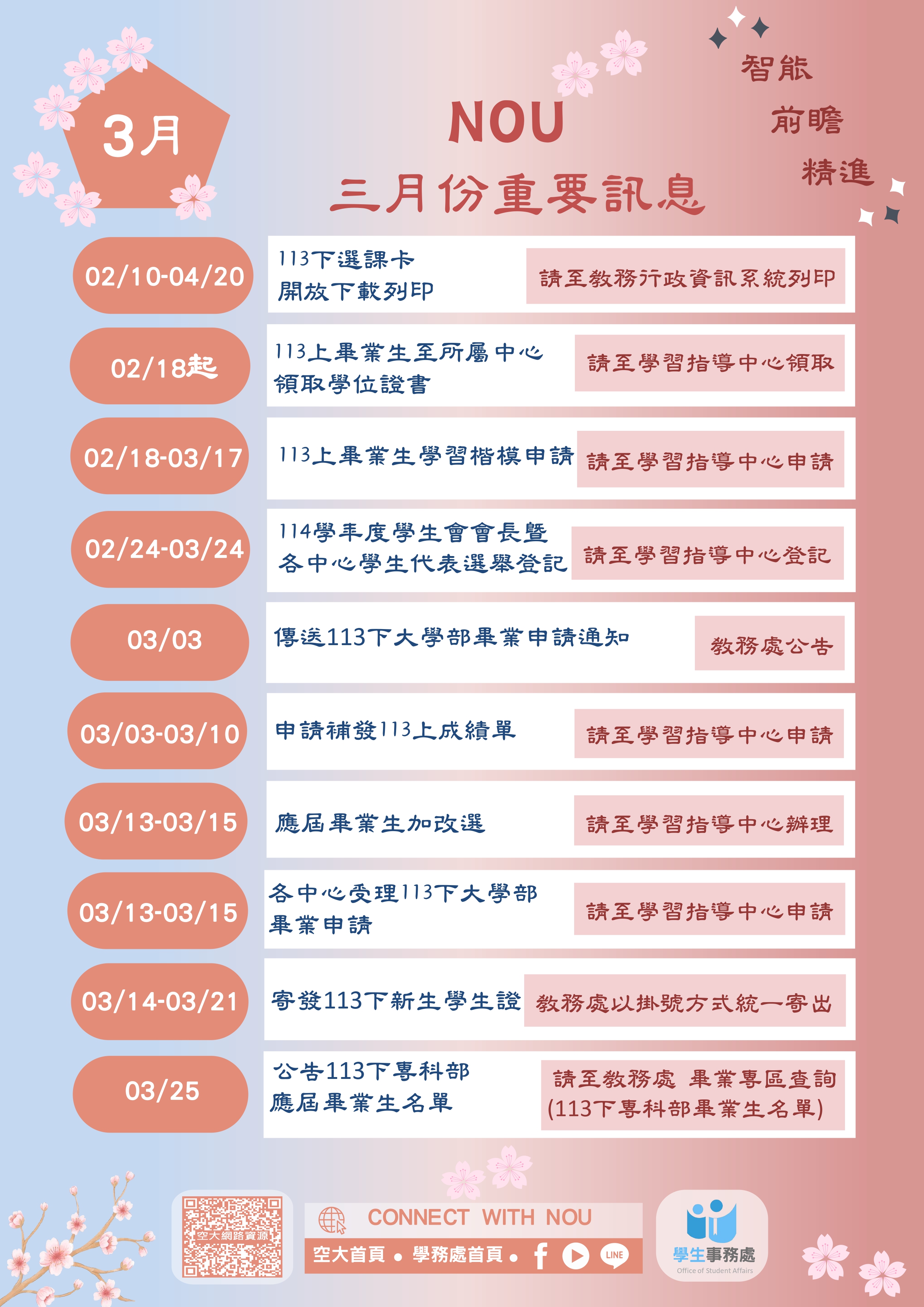 3月份重要訊息