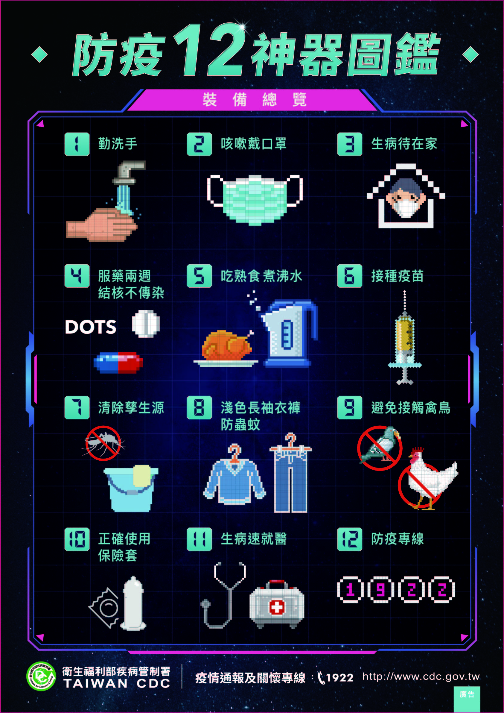 防疫12神器圖鑑