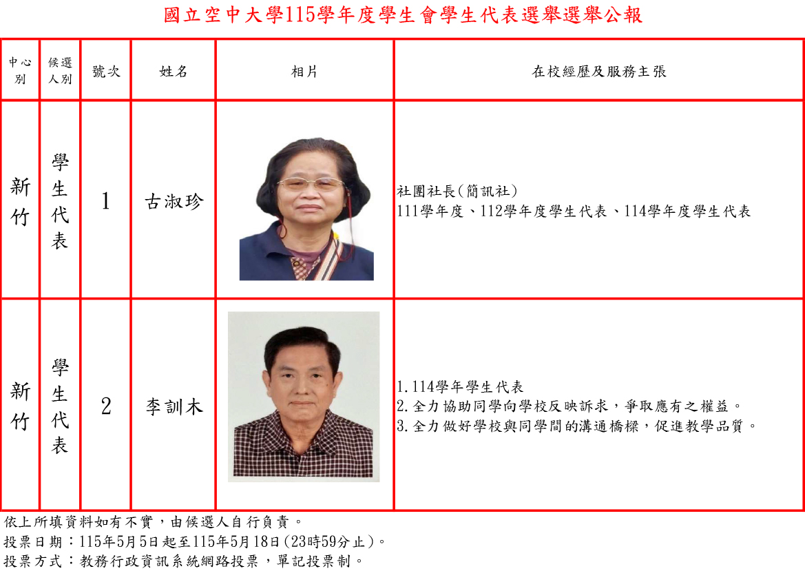 115學年度學生會學生代表新竹中心候選人