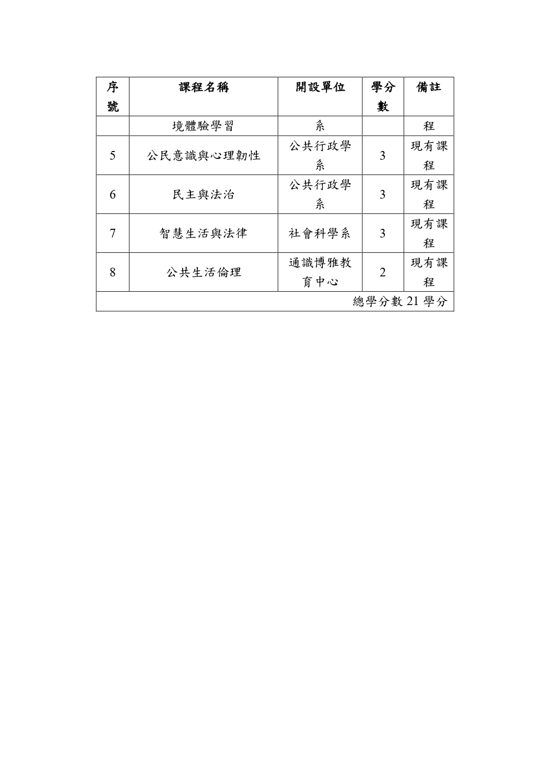 PDF檔案預覽圖