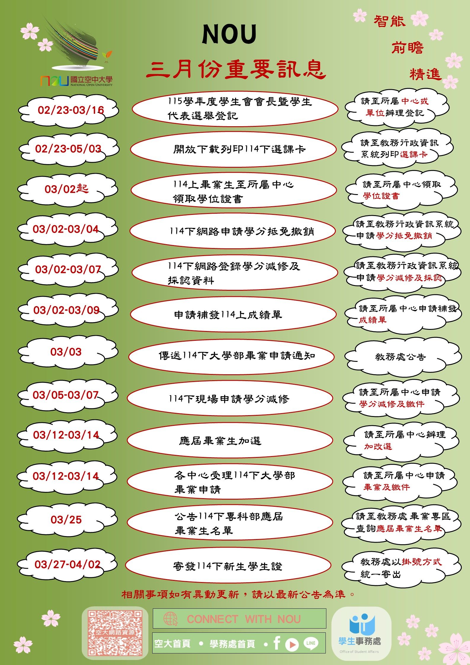 3月份重要訊息