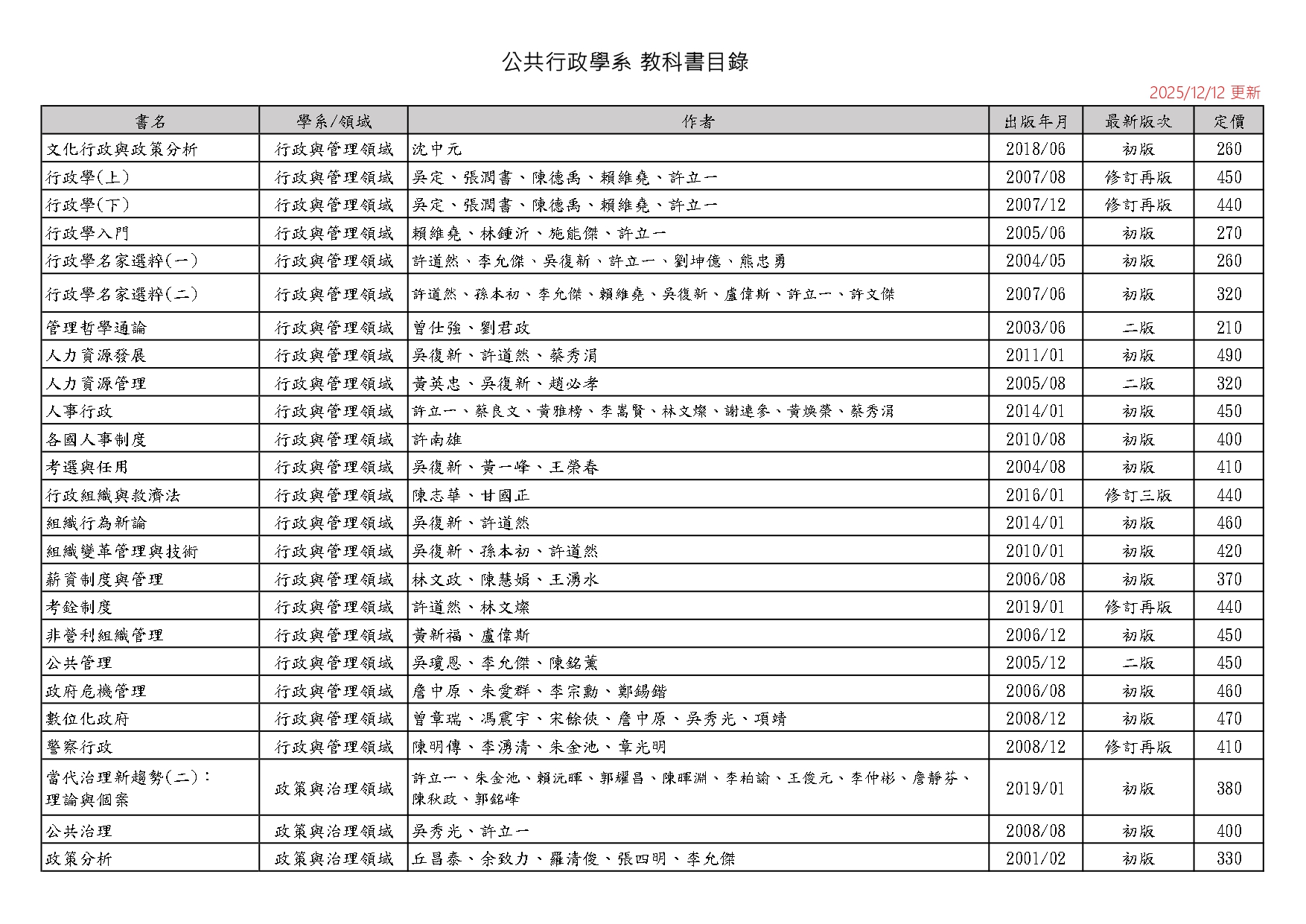 公共行政學系教科書目錄
