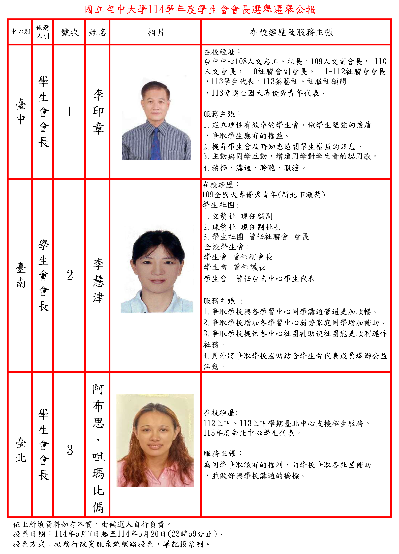 114學年度學生會會長候選人