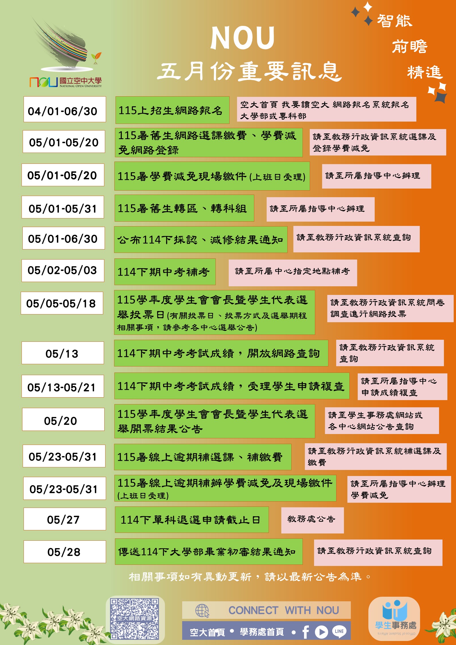 5月份重要訊息
