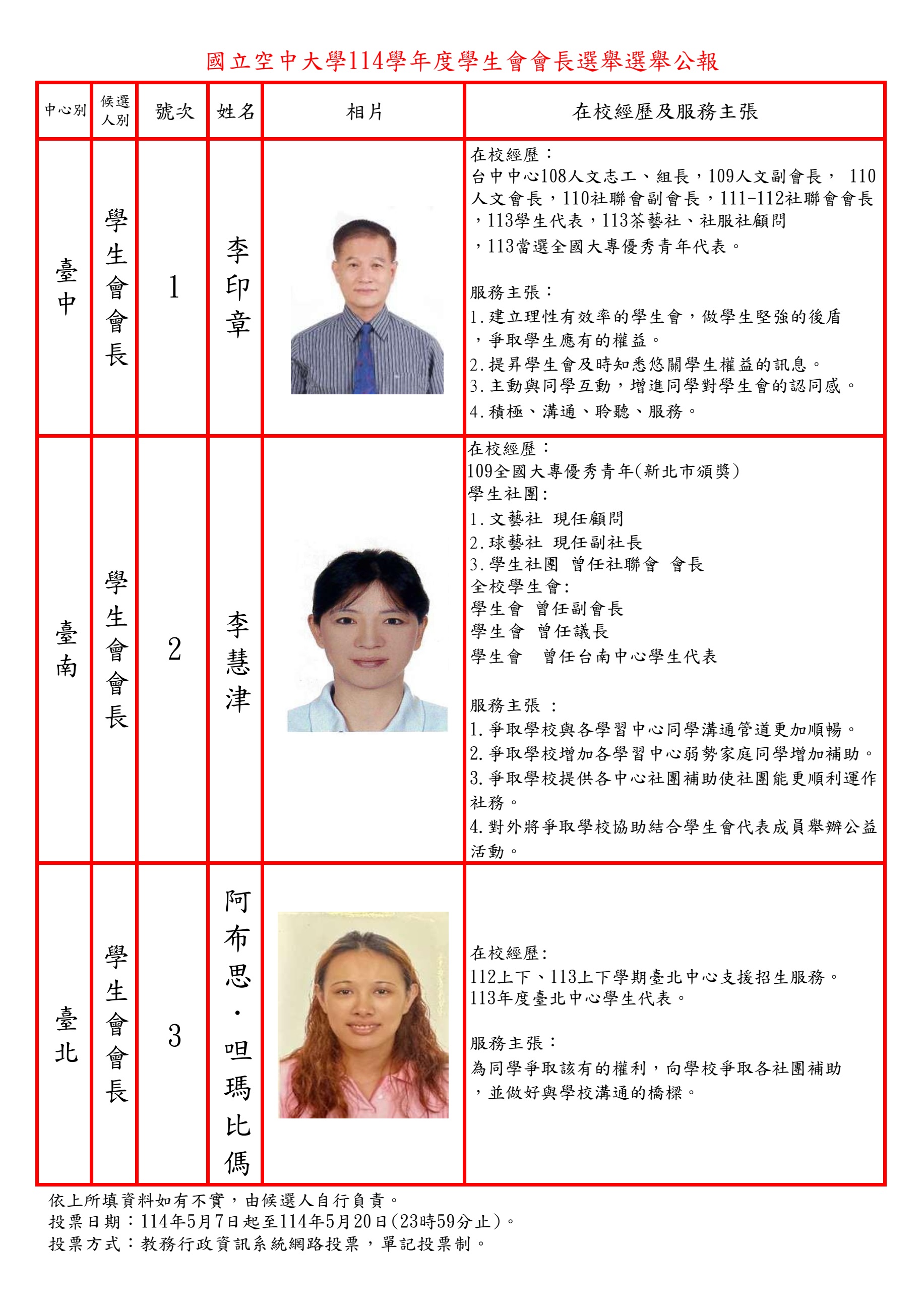 學生會會長選舉公報
