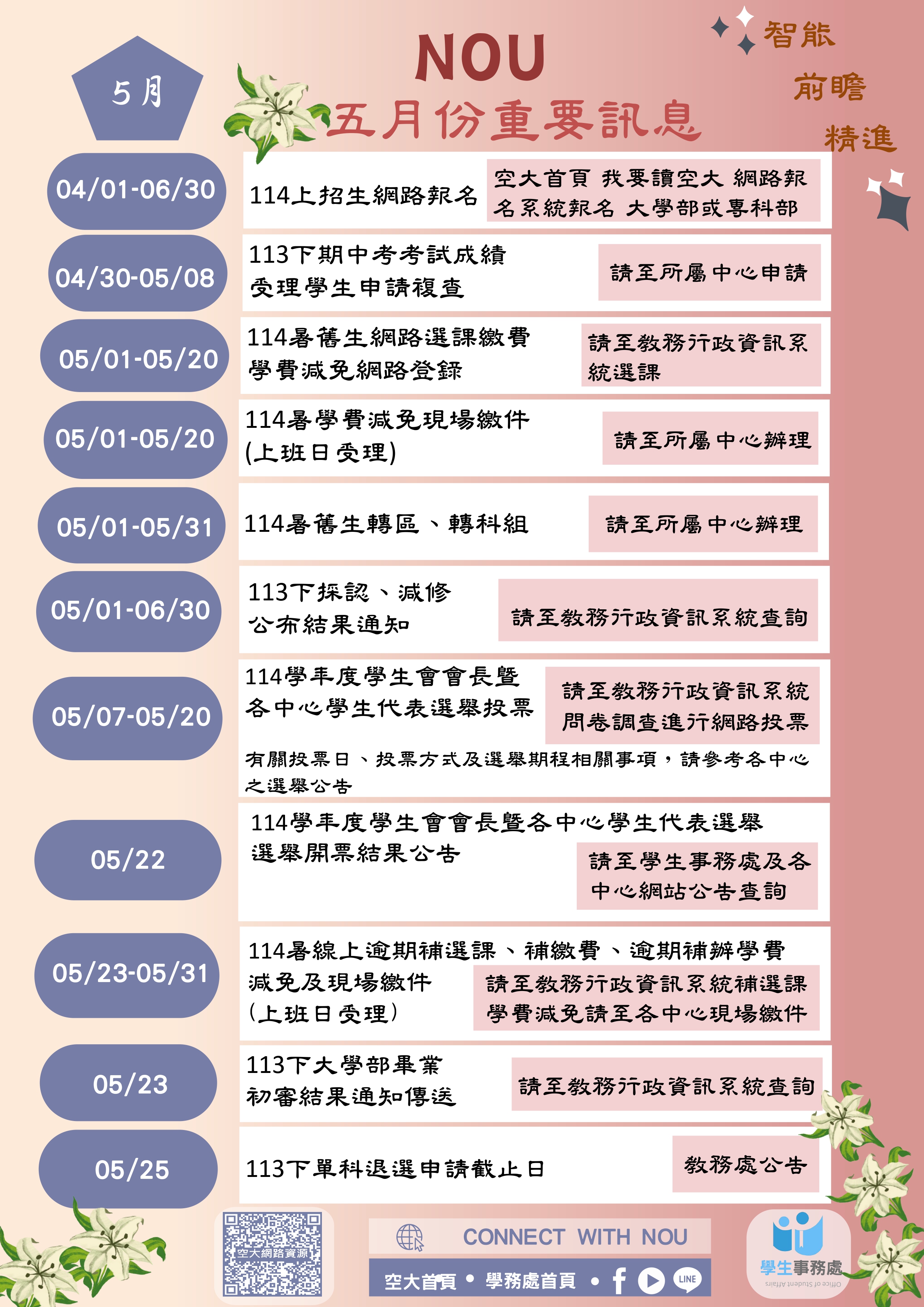 5月份重要訊息